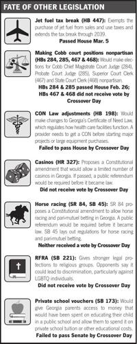 Crossover Day Marks Key Milestone For Georgia Lawmakers News Mdjonline Com