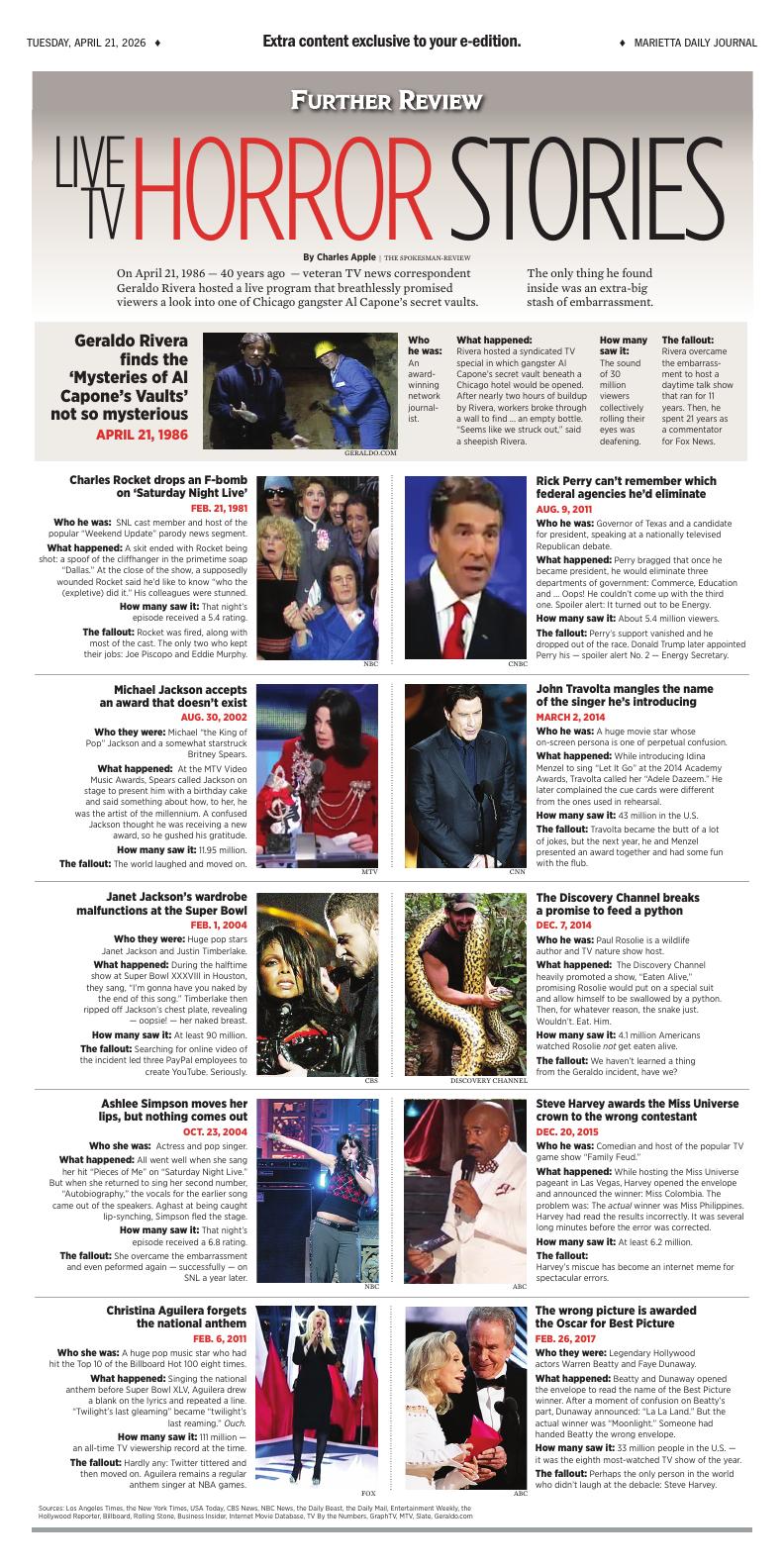 Page E4 | e-Edition | mdjonline.com