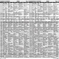 Page G05 | e-Edition | mdjonline.com
