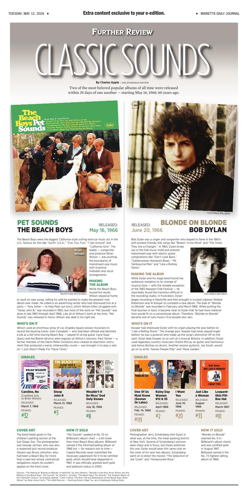 Page E4 | e-Edition | mdjonline.com