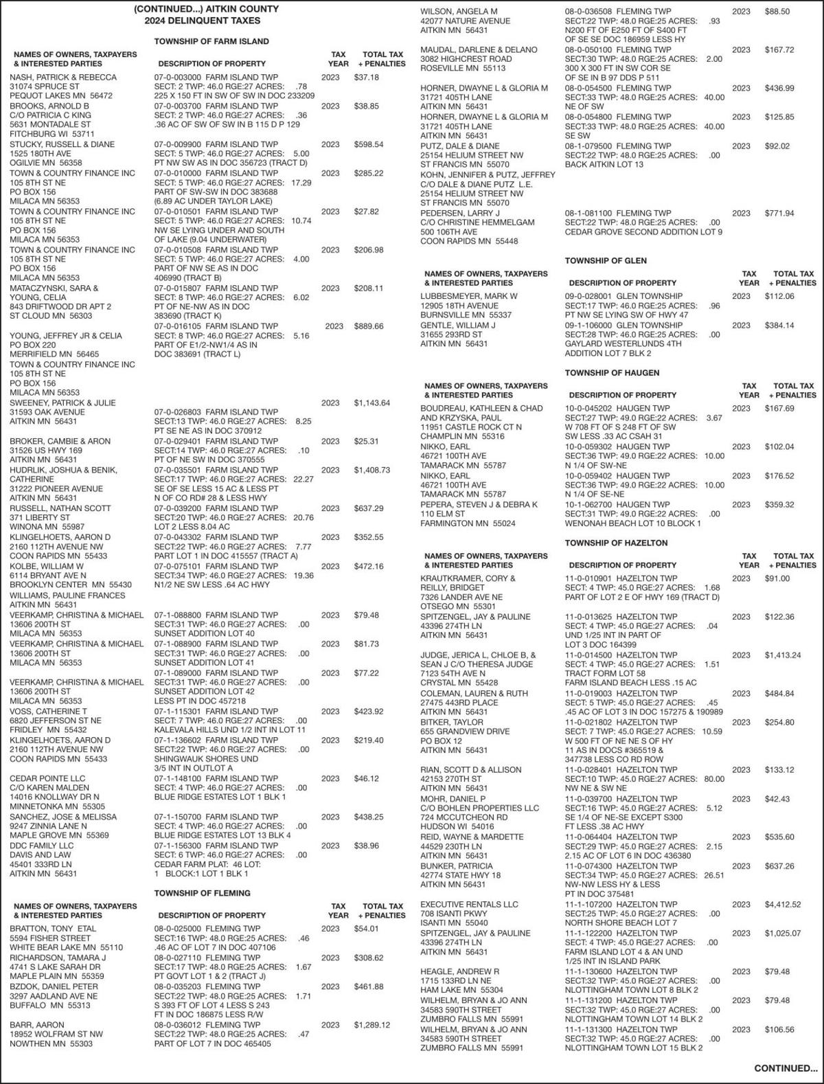 2024 Delinquent Tax List (2) Delinquent Tax List messagemedia.co