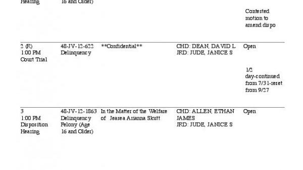 Mille Lacs County Court Calendar Tuesday Oct 23 Crime Courts Messagemedia Co Mille Lacs County Court Calendar