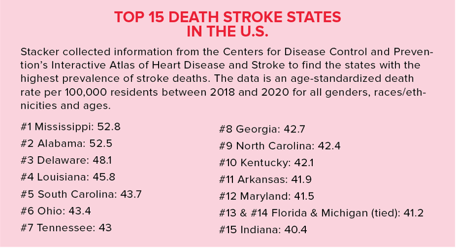 US states with the highest stroke death rates Health Wellness