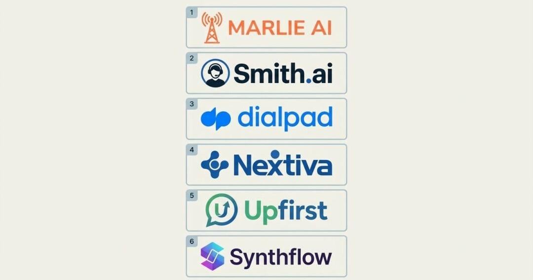 6 Best AI Answering Service Platforms of 2026 (Tested)