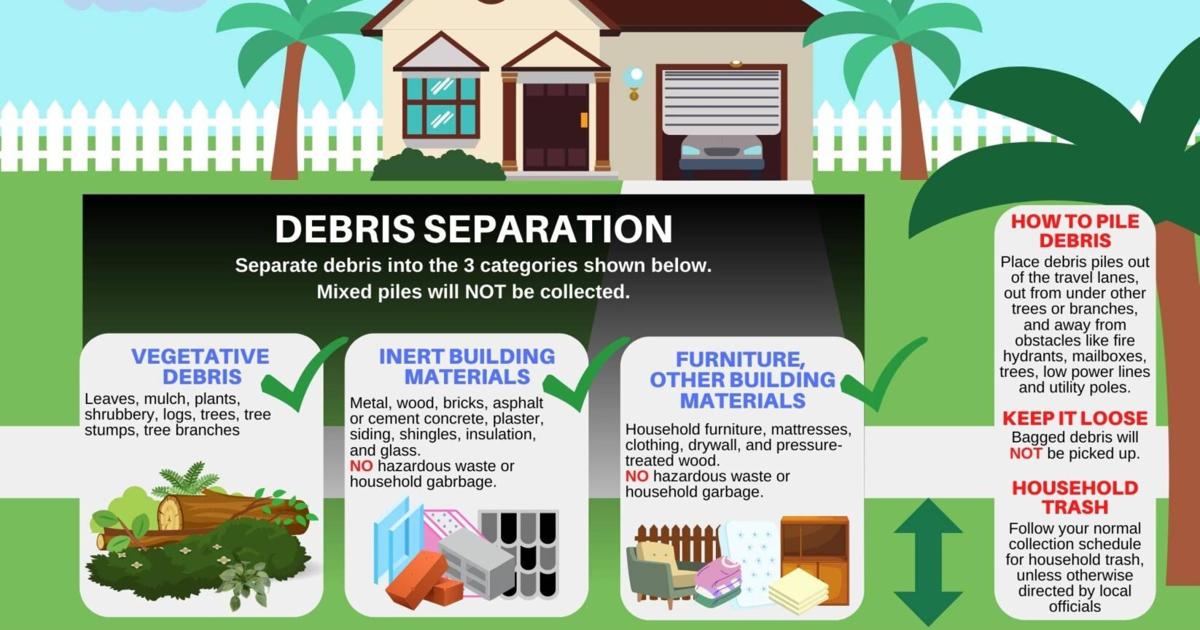 Fema Pod Types County closes PODs; FEMA gives tips on debris | News ...