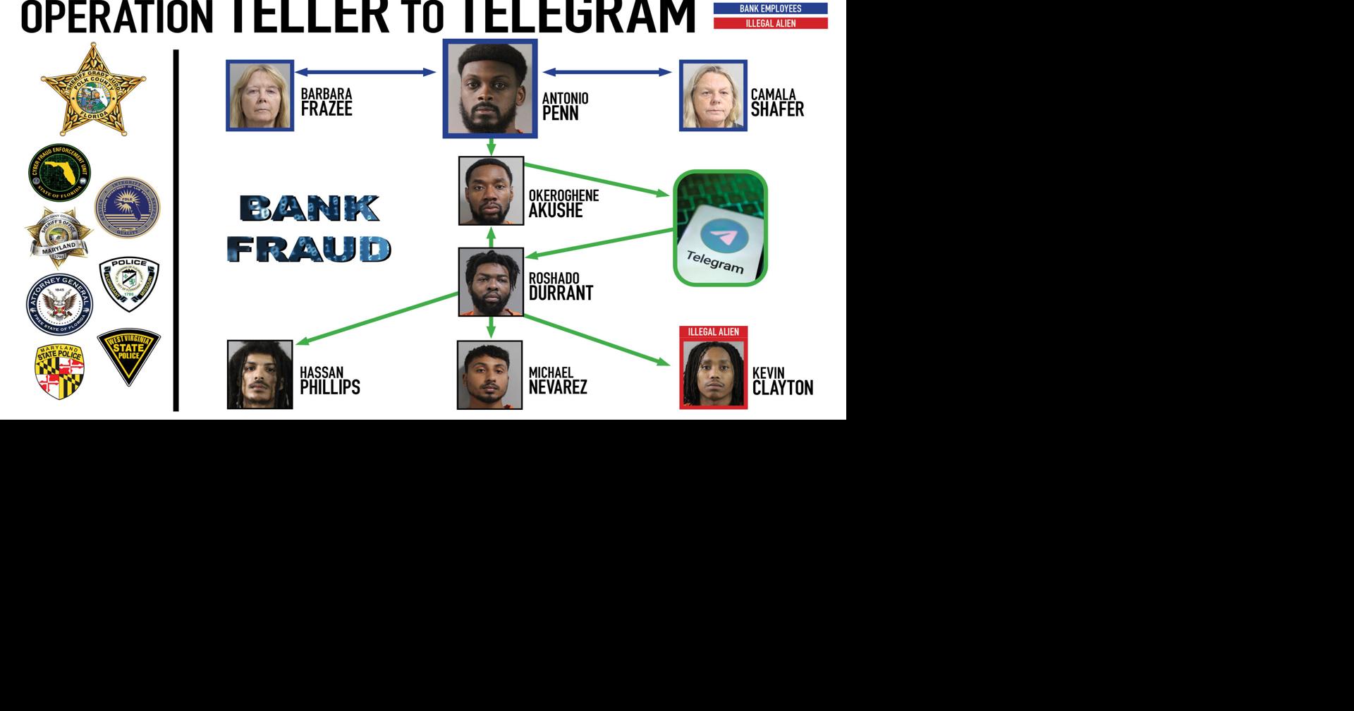 Eight Facing Charges in Multi-State, $8.8 Million Bank Fraud and ...