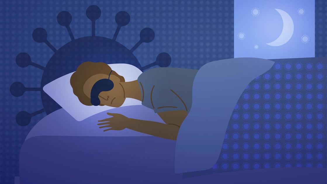 Infecting Our Dreams Pandemic Sabotages Sleep Worldwide Corona