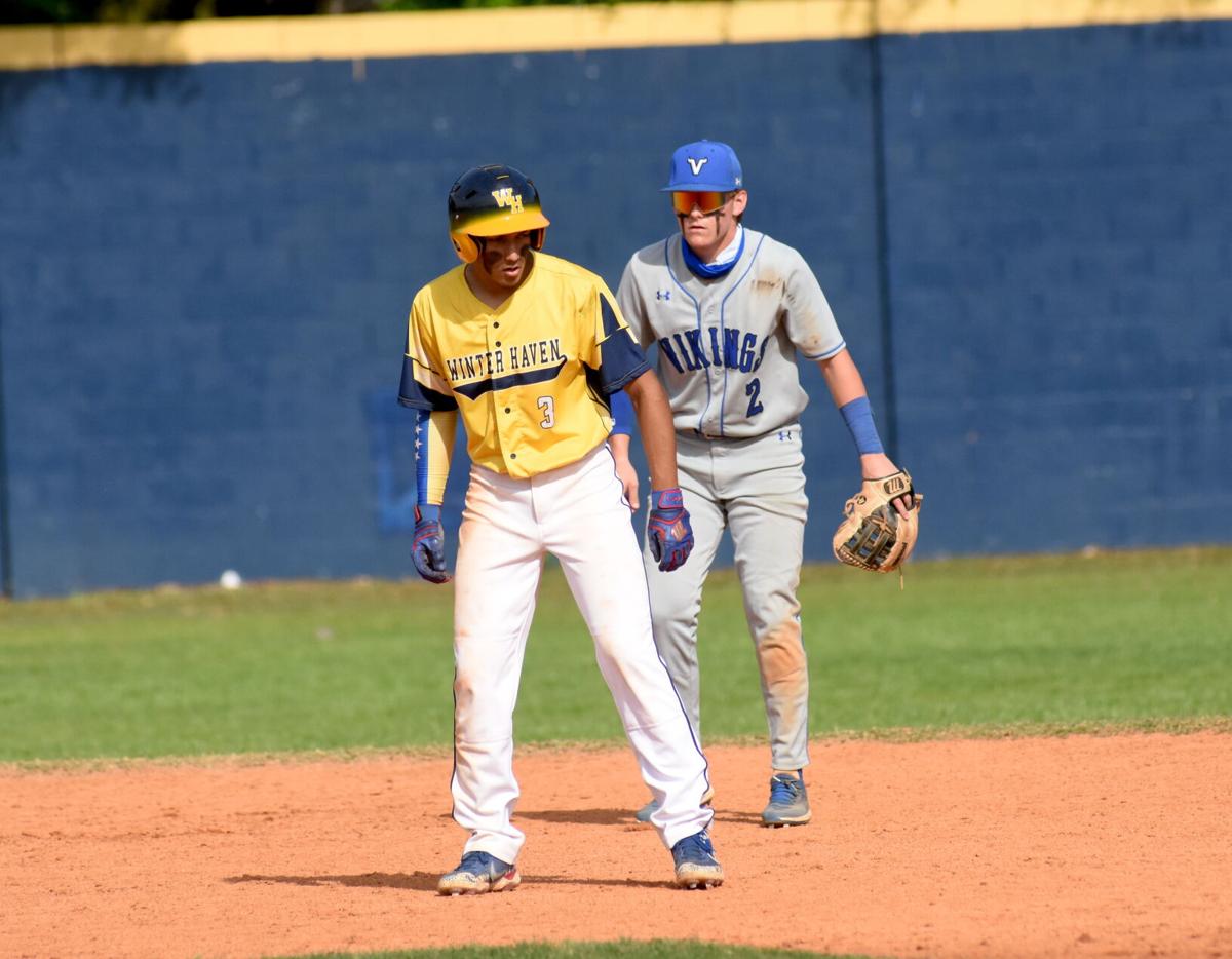 Baseball City Sports Complex, Haines City, Florida. Spring