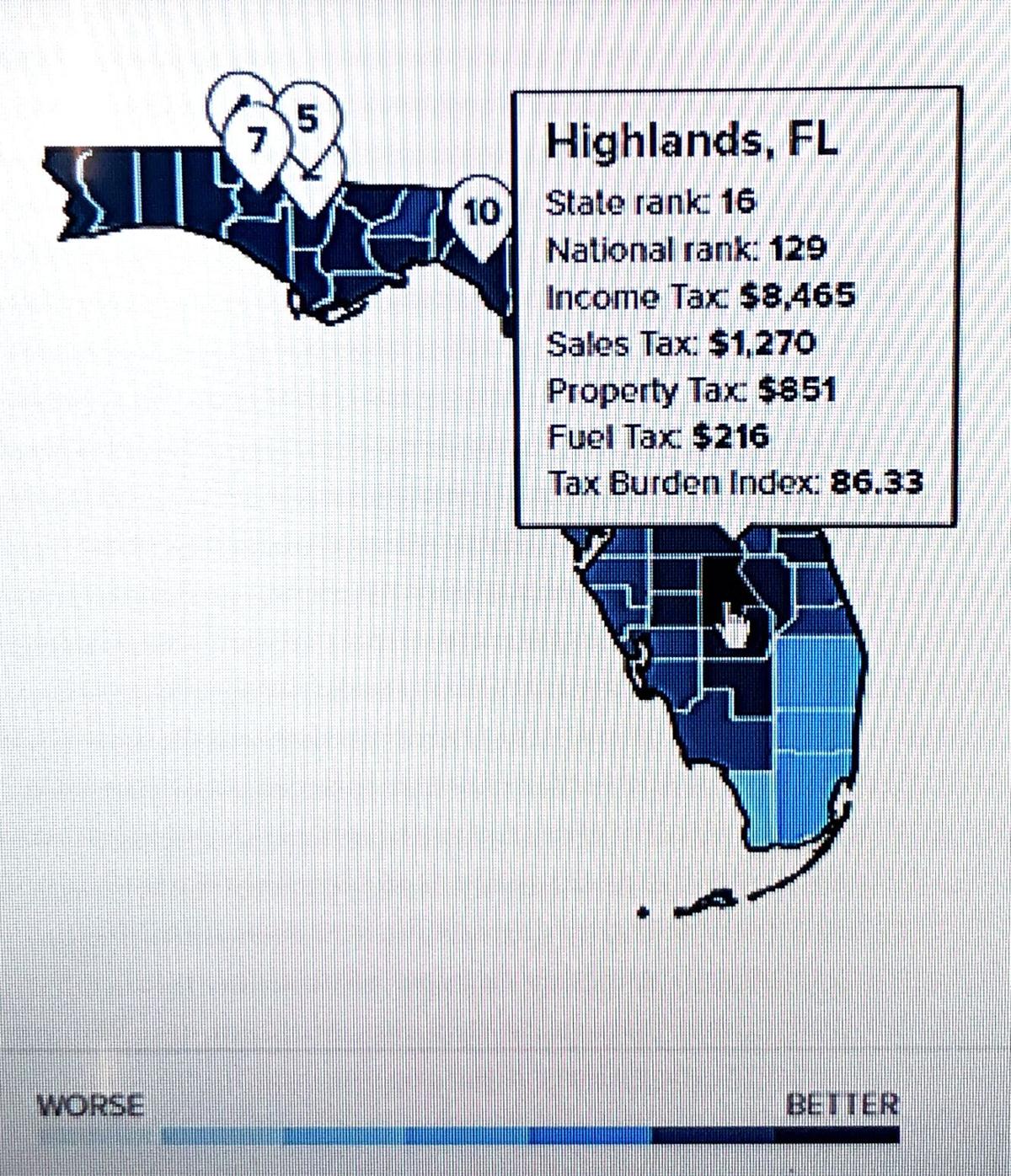 Tax burden? Highlands is low for state; Florida relatively high for U.S. Highlands NewsSun