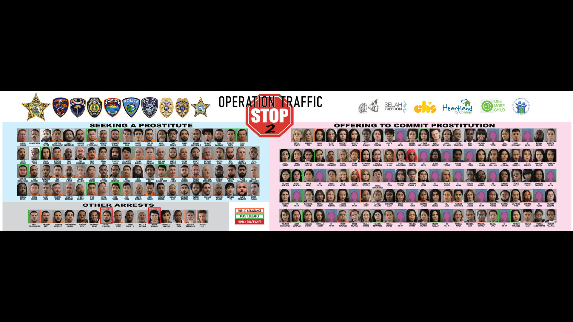“Operation Traffic Stop 2” nabs 219 in undercover human trafficking ...