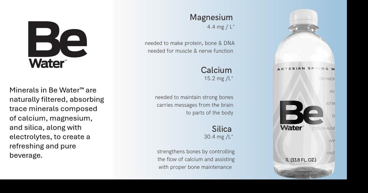 Greene Concepts Highlights Packaging Design and Source Integrity of Be Water(TM) Amid Industry Microplastics Discussion