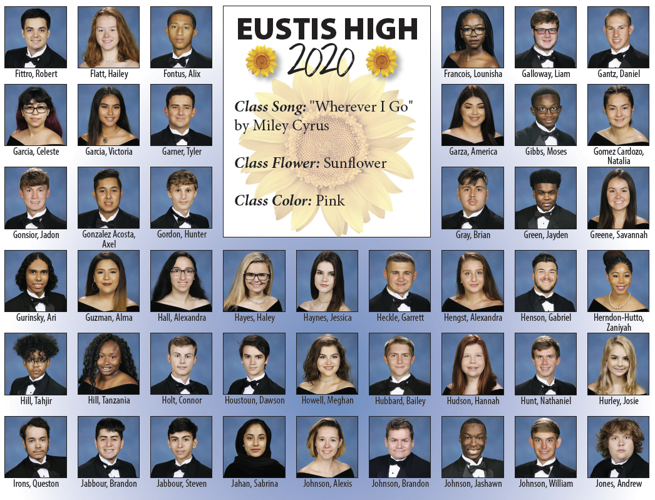 Class of 2020 — An Unprecedented Graduation Triangle News Leader