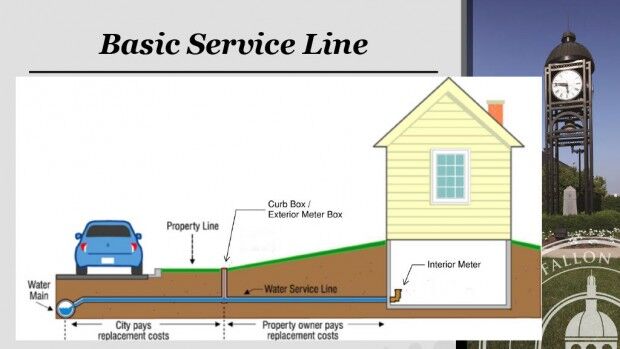 Affordable Main Water Line Repair in St Louis, MO