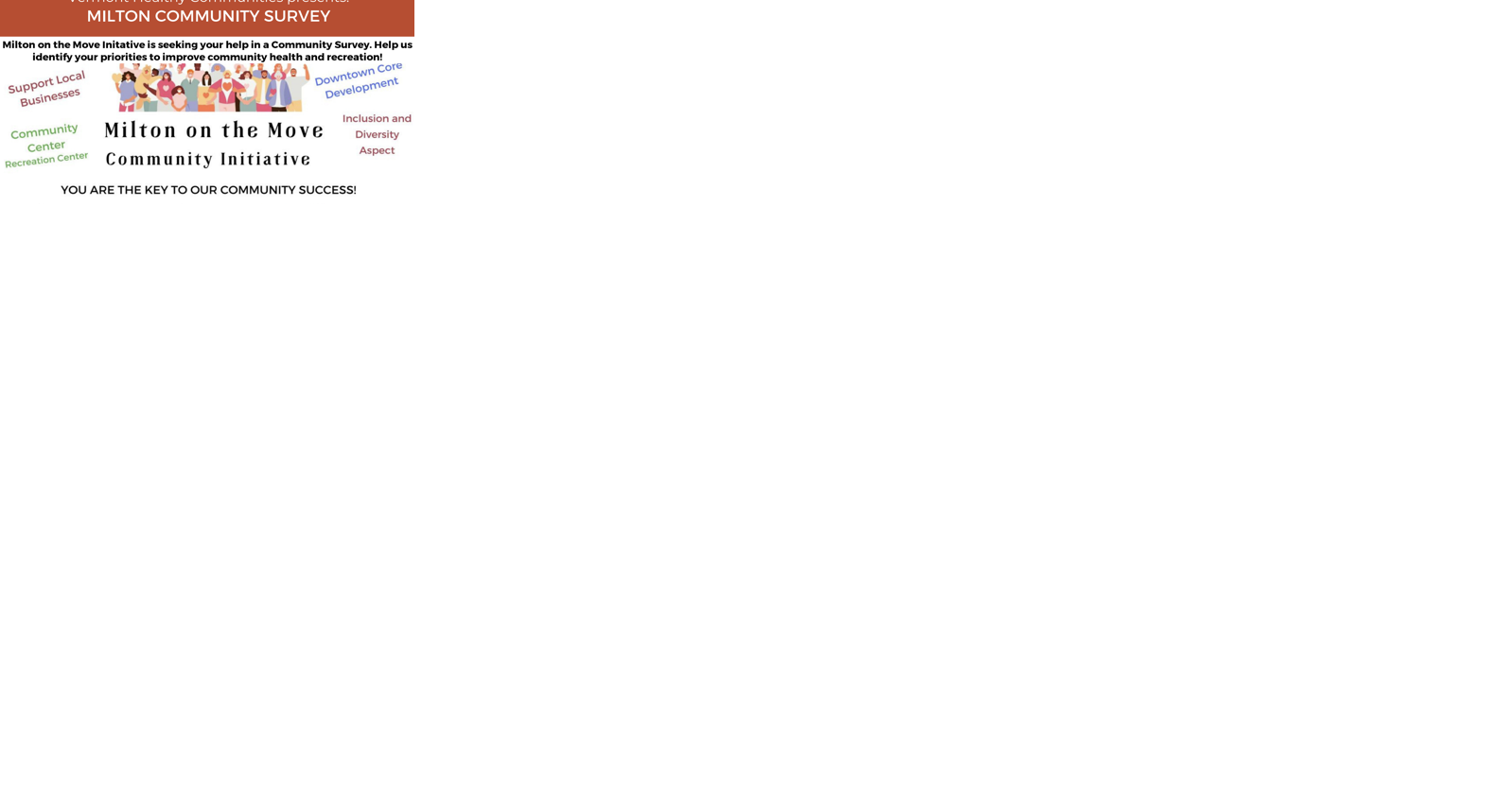 Milton on the Move offering free Ben and Jerry's to those who fill out community surveys | Local News - Vimarsana News