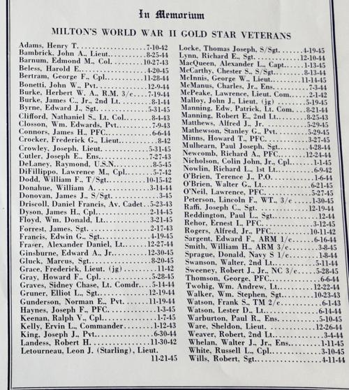 Memorial Day WWII names