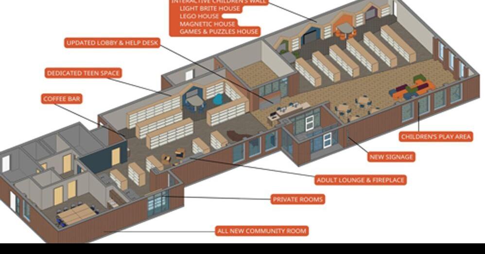 New Bremen Library plans for changes in 2024 News