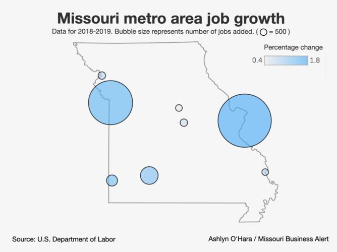 CHART Which metro area leads Missouri in job growth over the last year