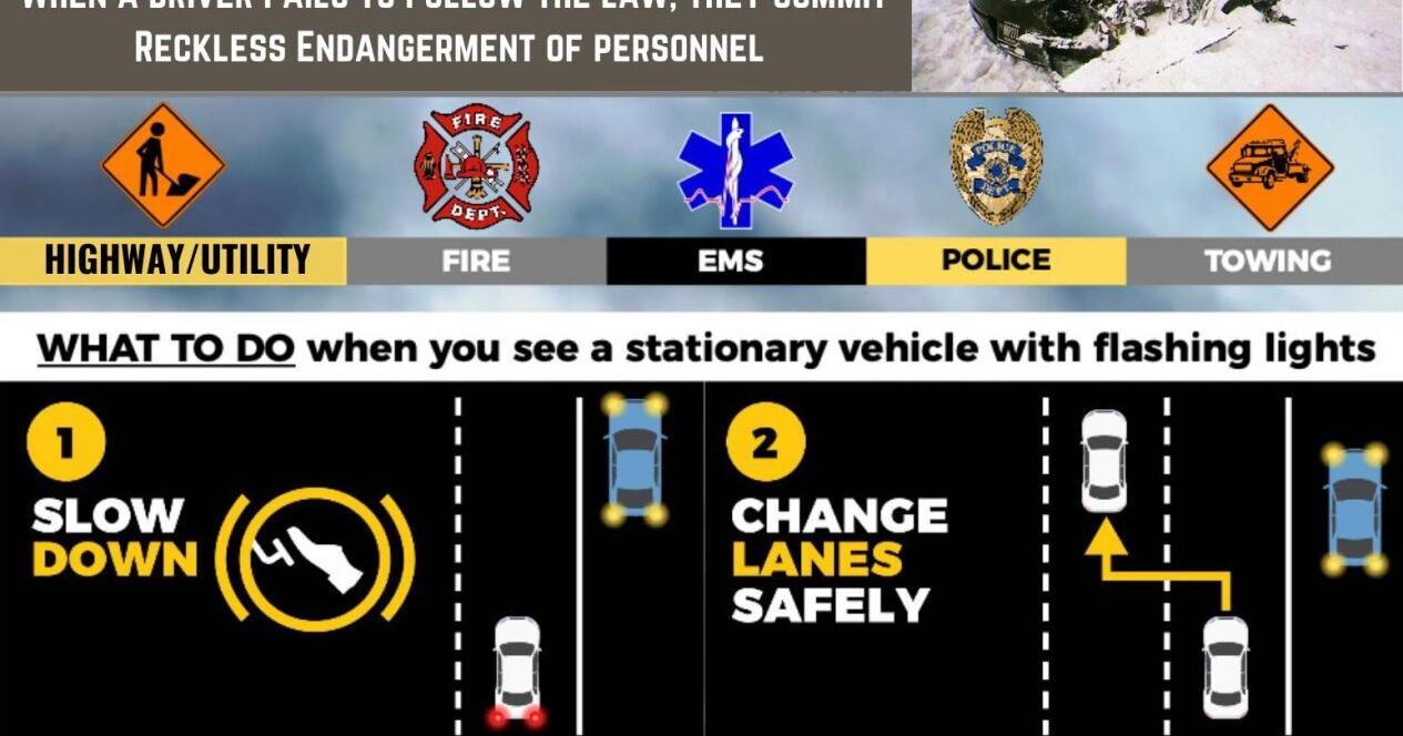Warning Montana drivers: "Move Over Montana" law goes into action today - Vimarsana News