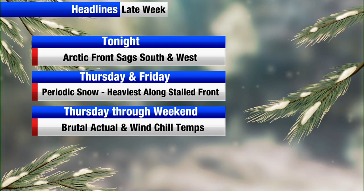 Arctic express roars across Montana | Montana Local Weather ...