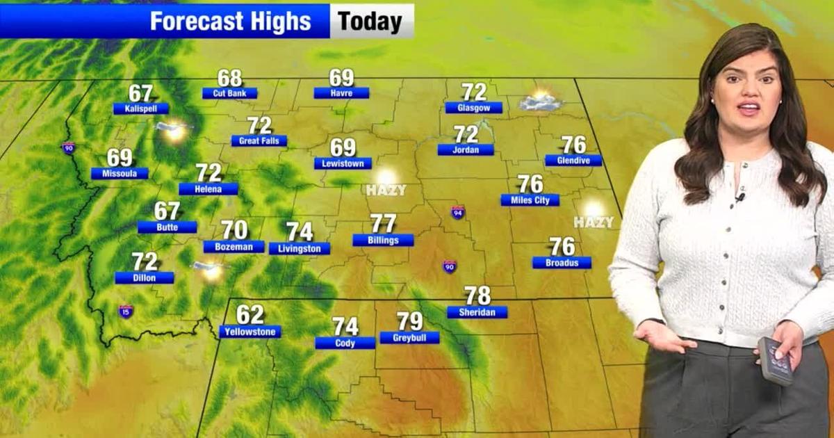 A passing dry cold front will increase winds and cool temperatures ...