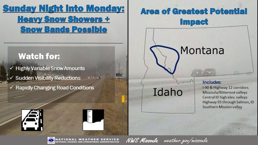Snow, high winds to impact travel through Monday | All Abc Fox ...