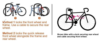 Prevent bike hotsell theft