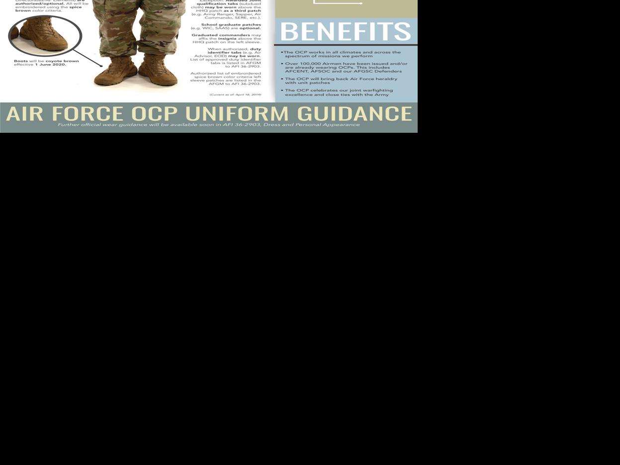 Flag Placement On Ocp Uniform About Flag Collections