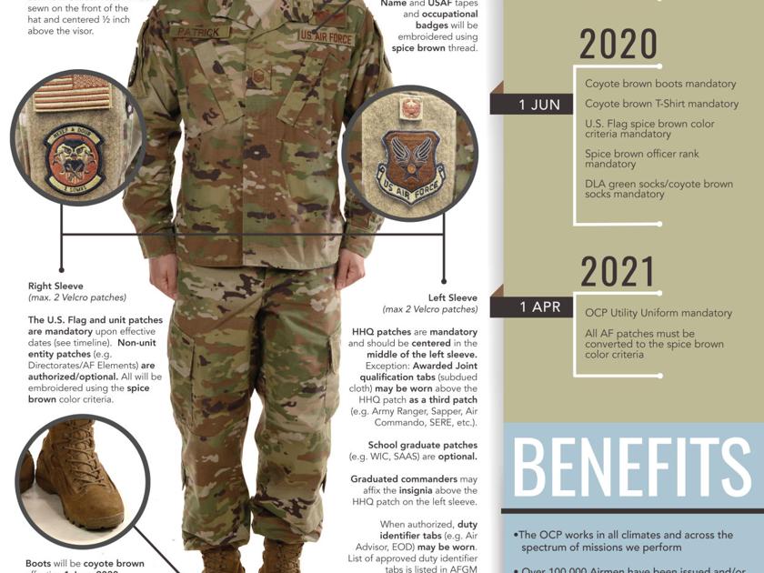 Usaf Ocp Pattern Army Ocp Uniform Patch Placement – RCBE