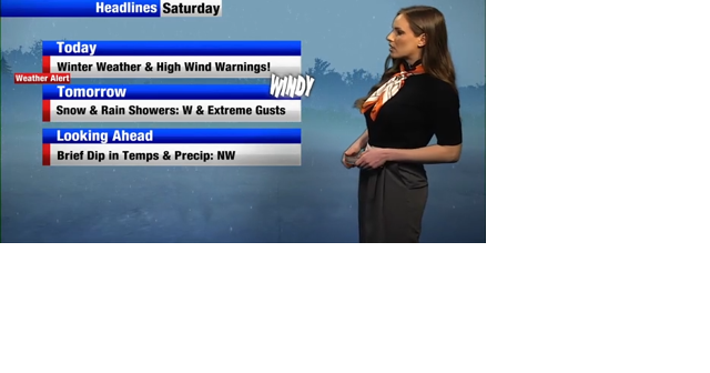 High winds increasing and snow showers on the way - Vimarsana News