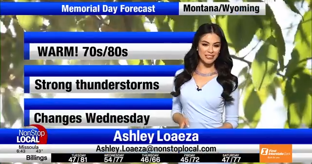 Warm day with strong thunderstorms on the way in Montana - Vimarsana News
