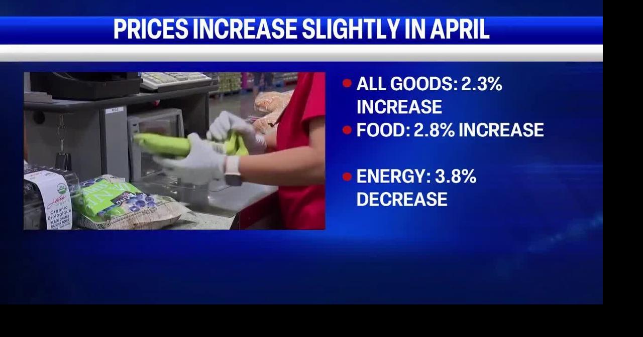 Western states see moderate price rise over past year | National ...
