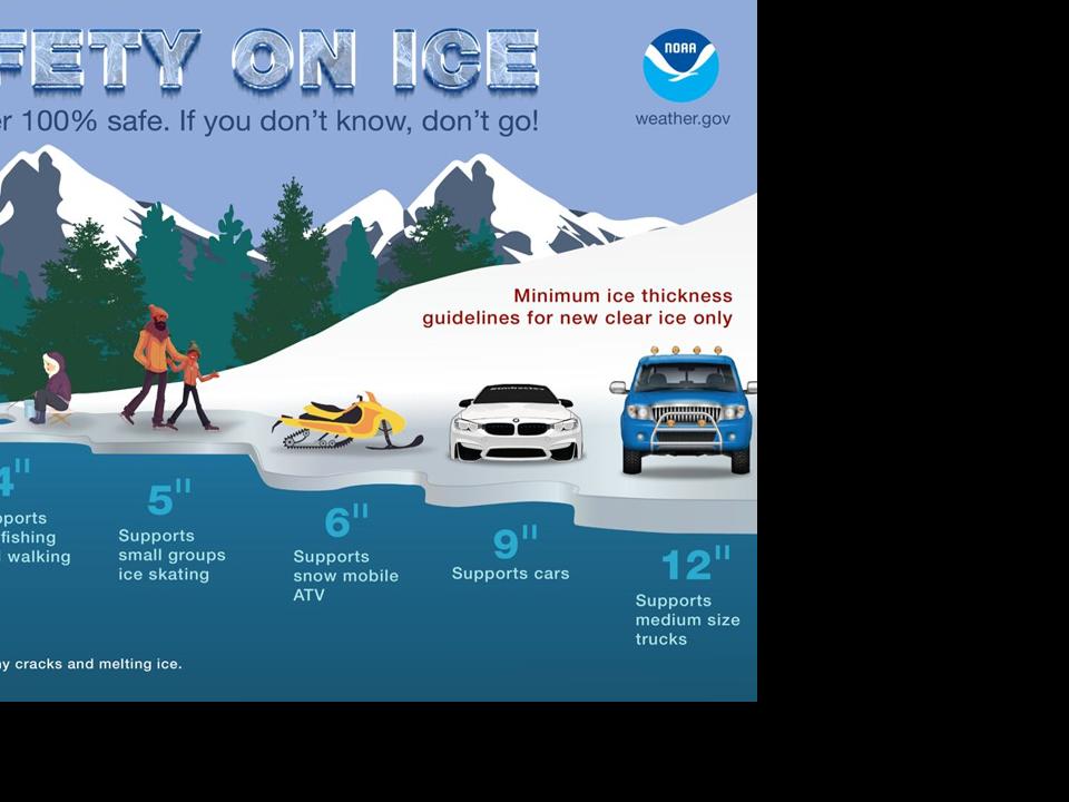 Parts of Montana under wind chill warning, NWS warning of ...