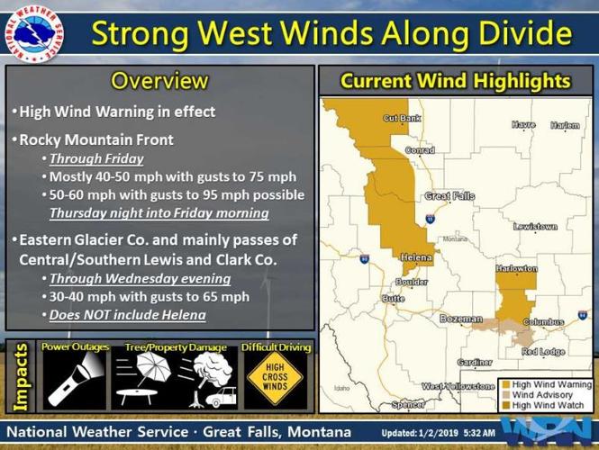 Wintry mix with strong winds to impact travel in areas of Montana ...
