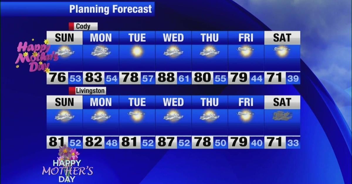 Mt Weather Sign Summer-like weather enters for Mother's Day in Montana | Montana Local ...