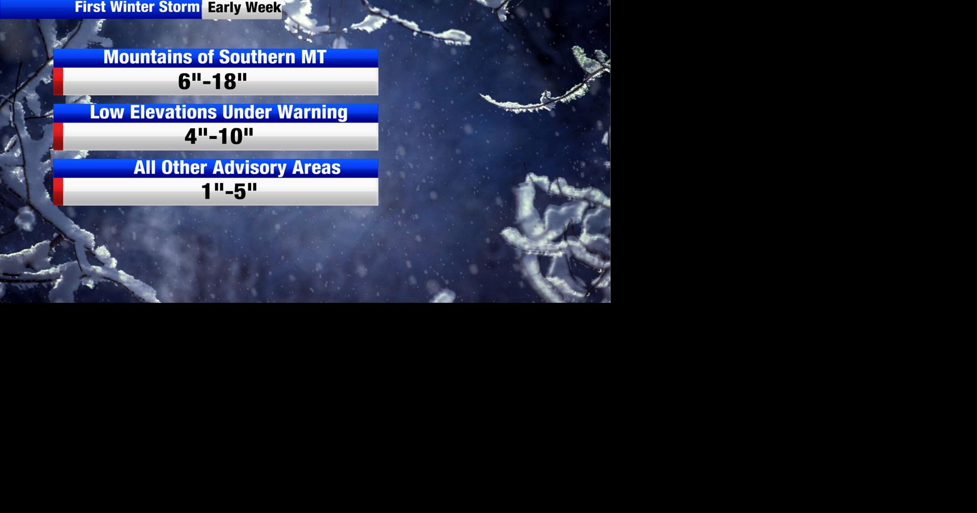 Weather Authority Alert: Heavy snow continues through Tuesday | Montana ...