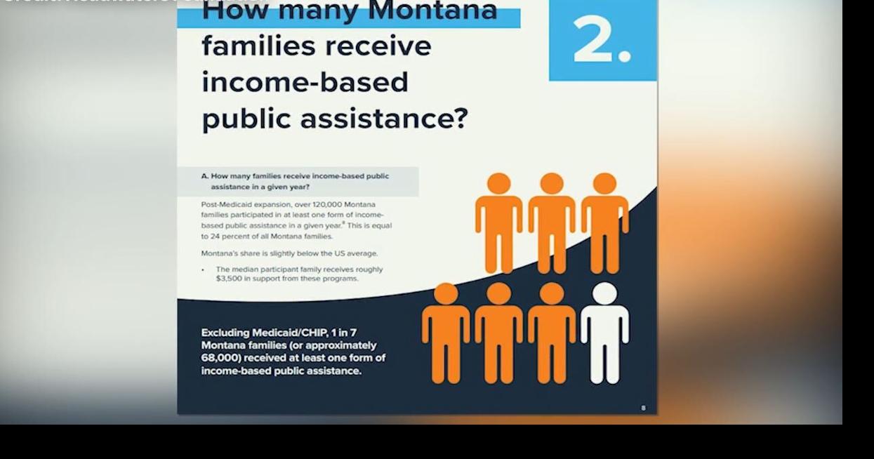 Headwaters Foundation report sheds light on public assistance across