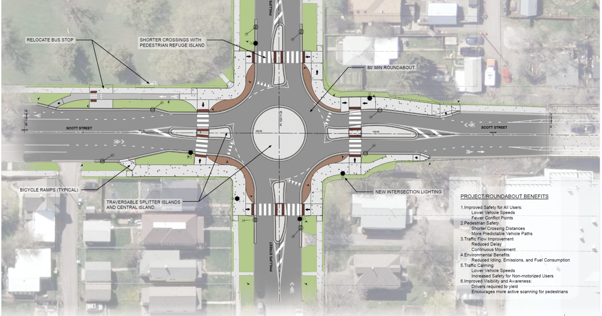 Scott Ritchie Roundabouts Missoula's Scott and Phillips roundabout construction begins July 7 ...