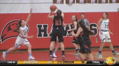 1 21 High School Basketball Highlights And Scores Student Of