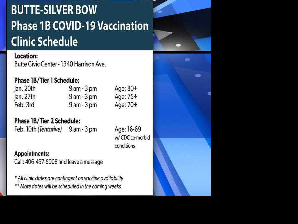 Butte Silver Bow Unified Health Command Announces Phase 1b Covid Vaccine Clinics Abc Fox Butte Montanarightnow Com