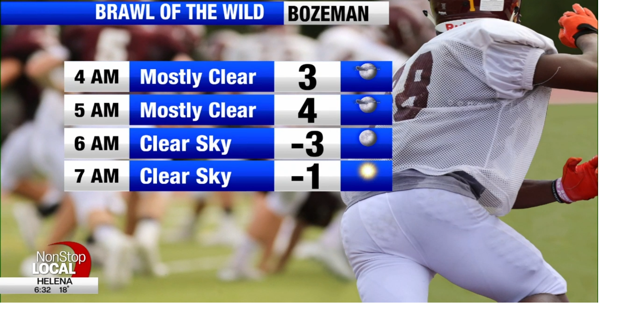 Ashley Loaeza gives Brawl of the Wild forecast from Bobcat Stadium