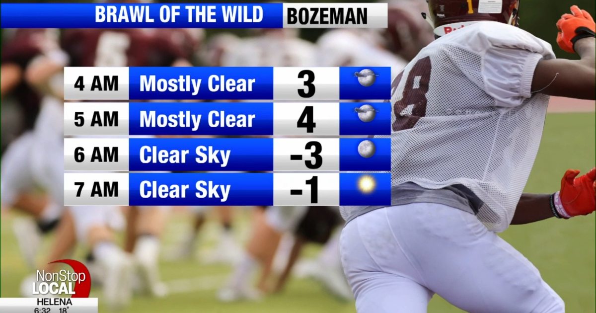Ashley Loaeza gives Brawl of the Wild forecast from Bobcat Stadium