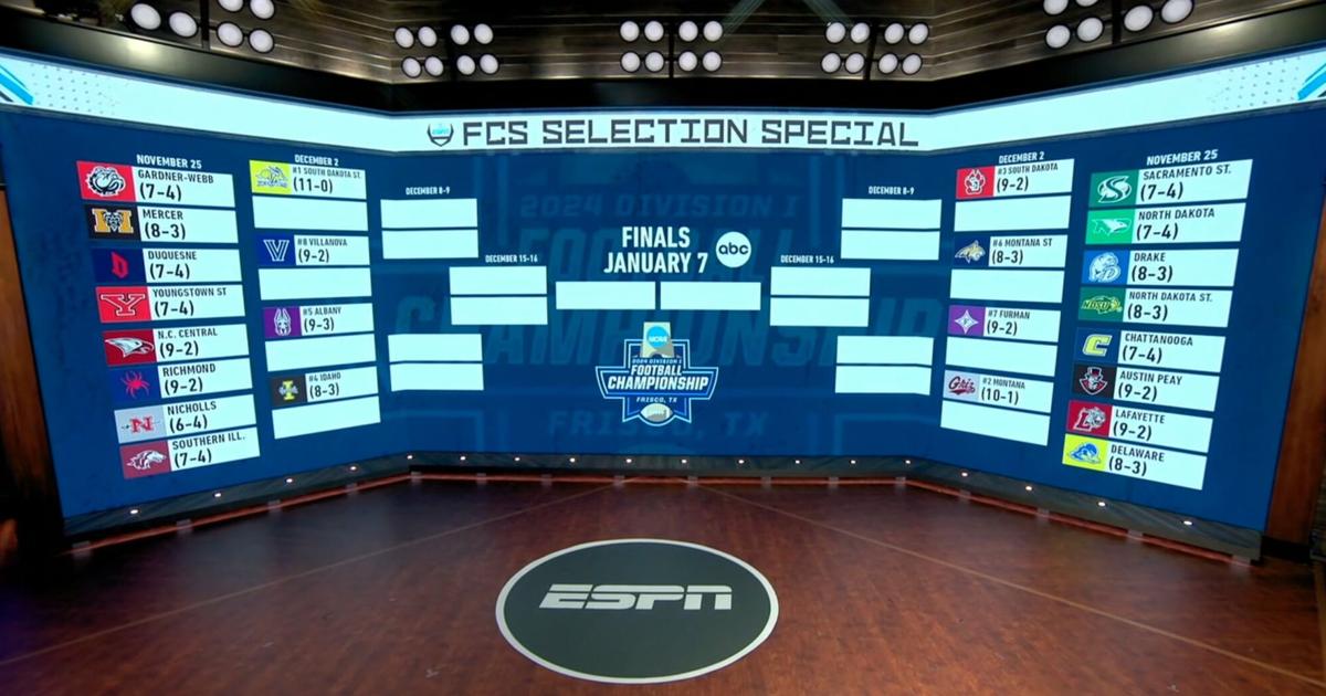 Fcs Playoff Bracket 2023 Printable fcs-playoff-bracket-2023-printable