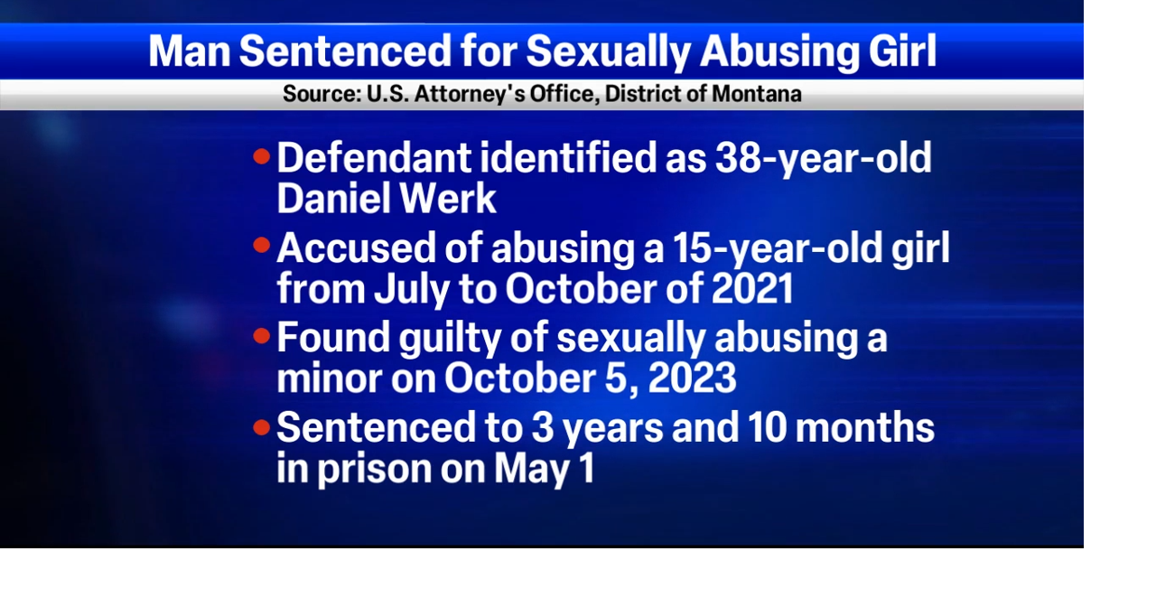 Man sentenced to 3 years and 10 months for sexually abusing a minor ...