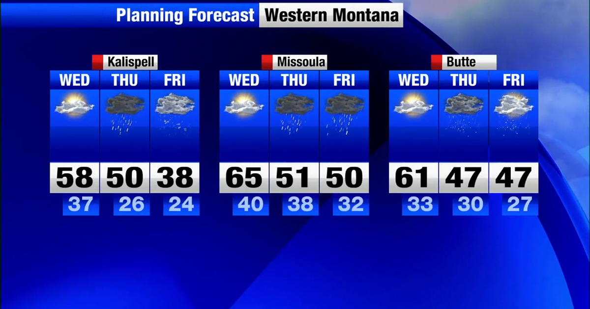 Mt Weather Sign Spring arrives with a chance of returning winter-like weather | Montana ...