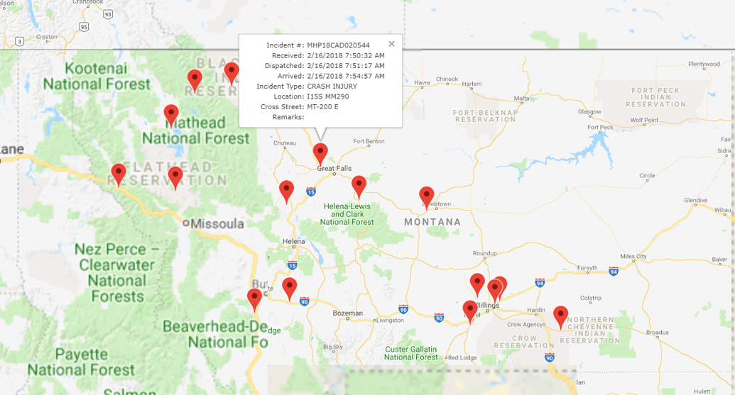 MHP responds to nearly 100 incidents across MT News