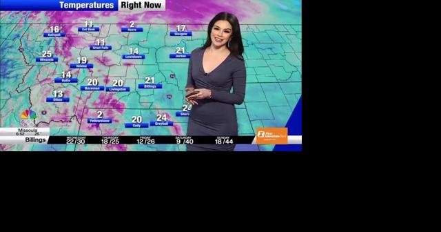 Snow, cooler temperatures and wind chill alerts for the rest of the workweek in Montana - Vimarsana News
