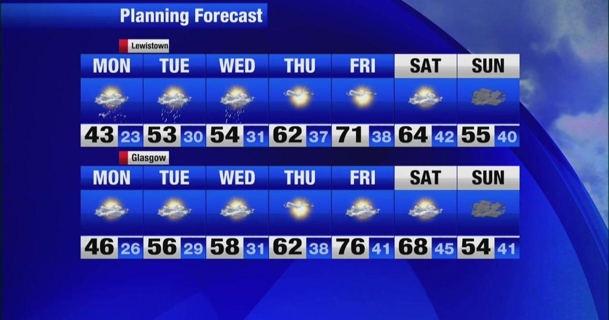 Mt Weather Sign A warmup ahead for Montanans mid-week | Montana Local Weather ...