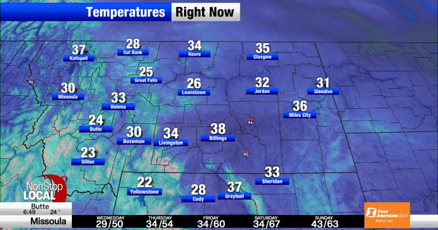 Cool and wet start to the first day of May in Montana | Montana Local ...