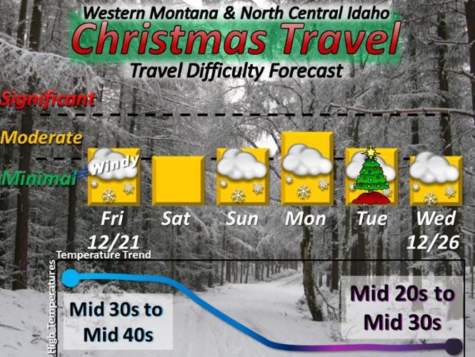 Breezy with snow showers through Friday for Western Montana ...