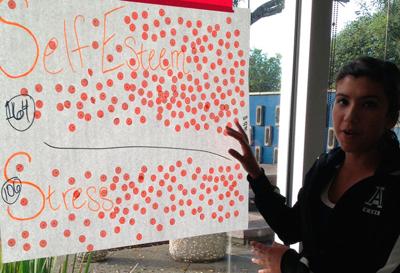Local nonprofits team up to make young women their own advocates.  